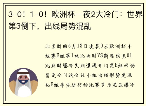 3-0！1-0！欧洲杯一夜2大冷门：世界第3倒下，出线局势混乱