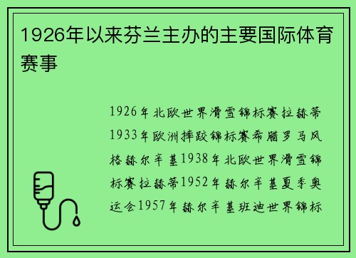 1926年以来芬兰主办的主要国际体育赛事
